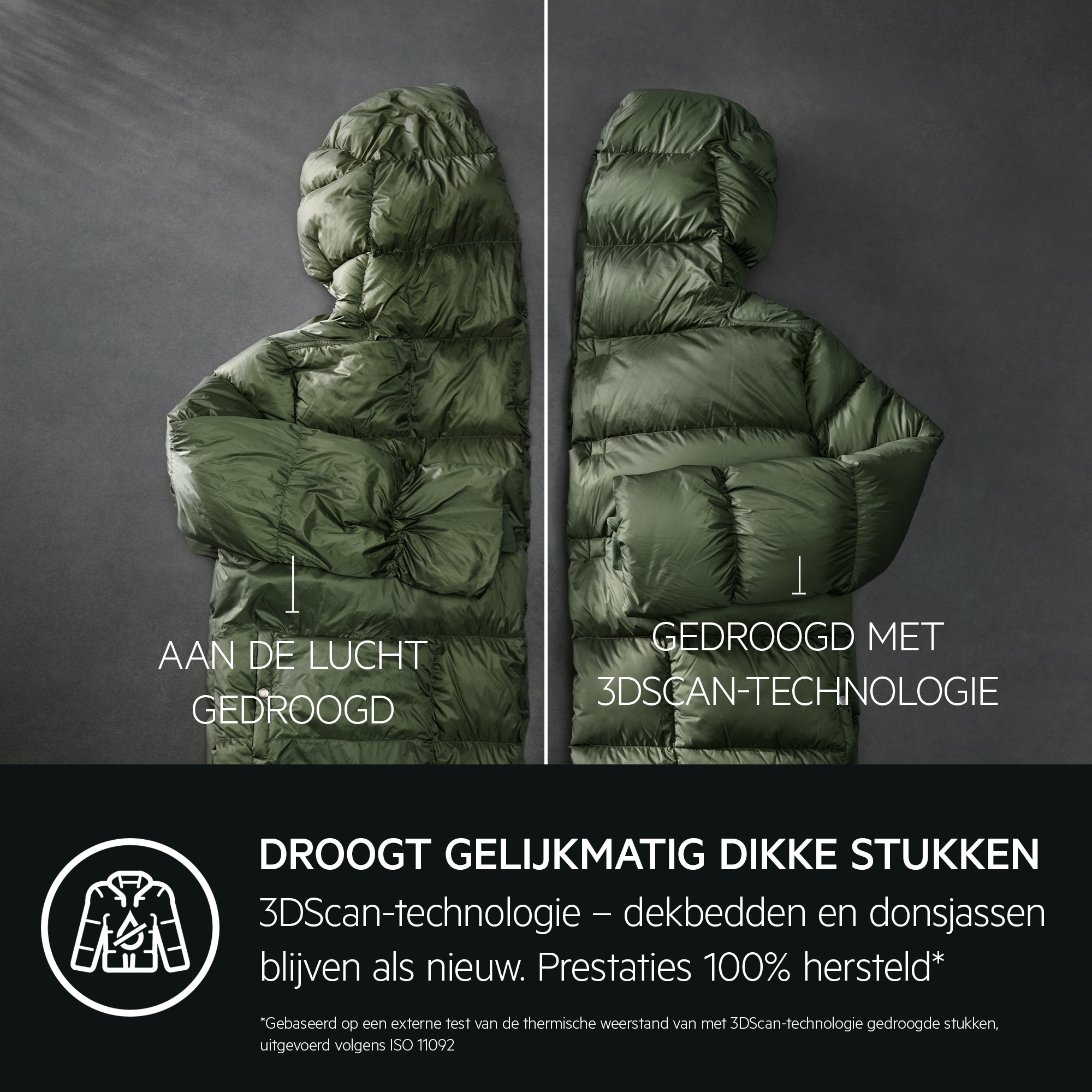 AEG - Warmtepomp droogkast - TR98M76C