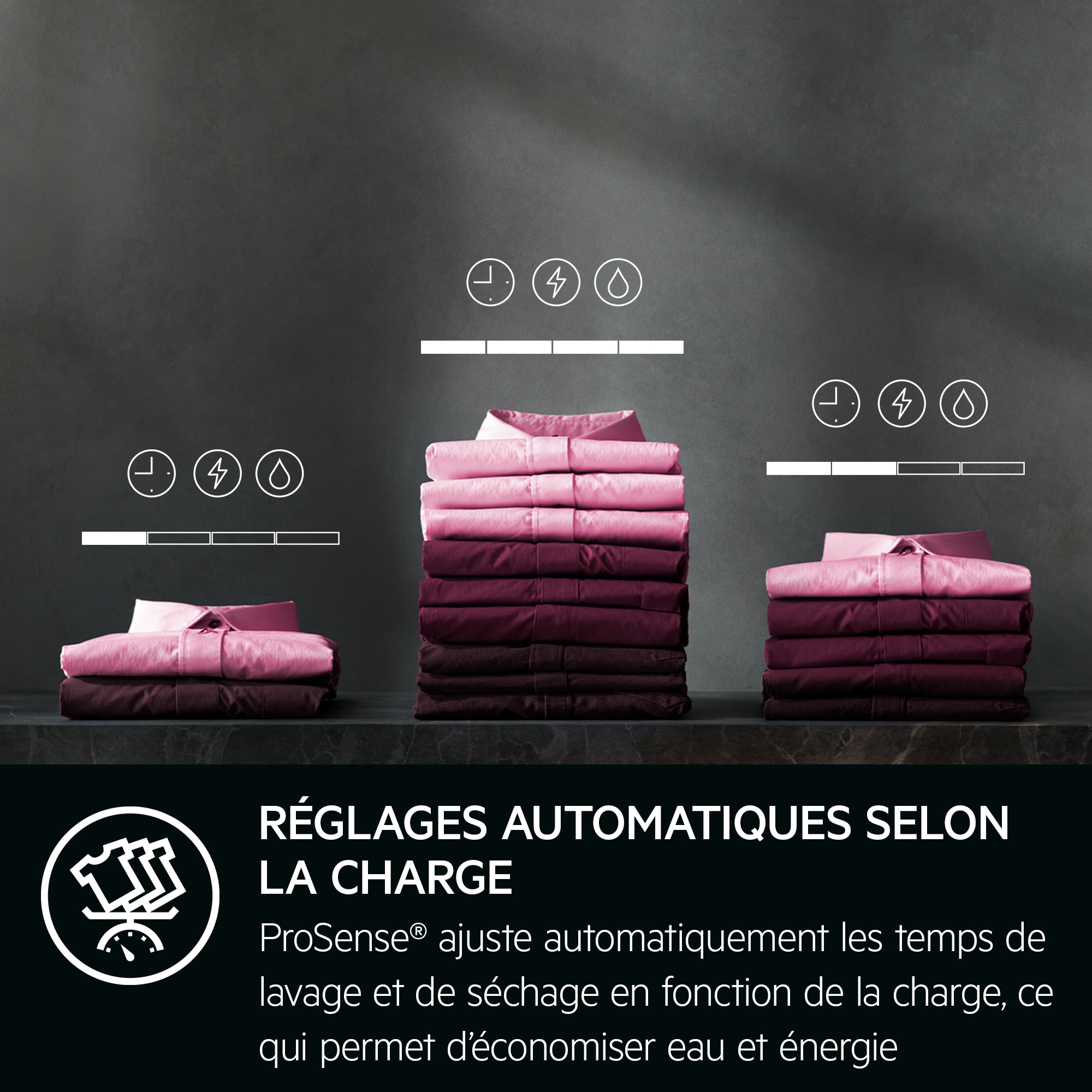 AEG - Lave-linge séchant pose libre - LWR77U966