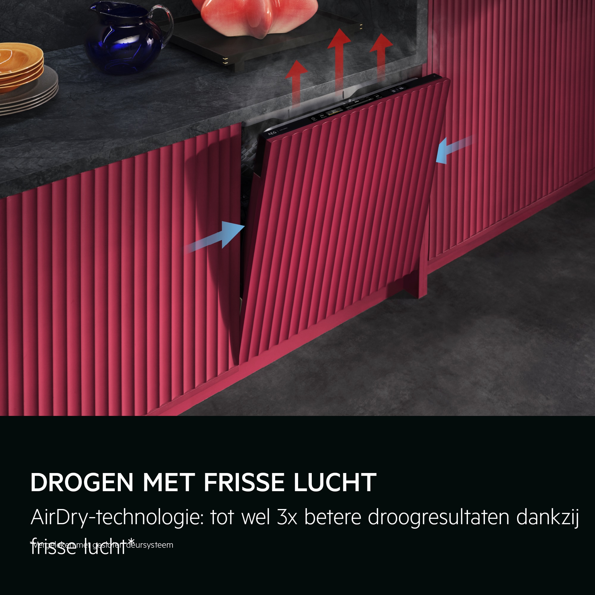 DROGEN MET FRISSE LUCHT
AirDry-technologie: tot wel 3x betere droogresultaten dankzij frisse lucht*