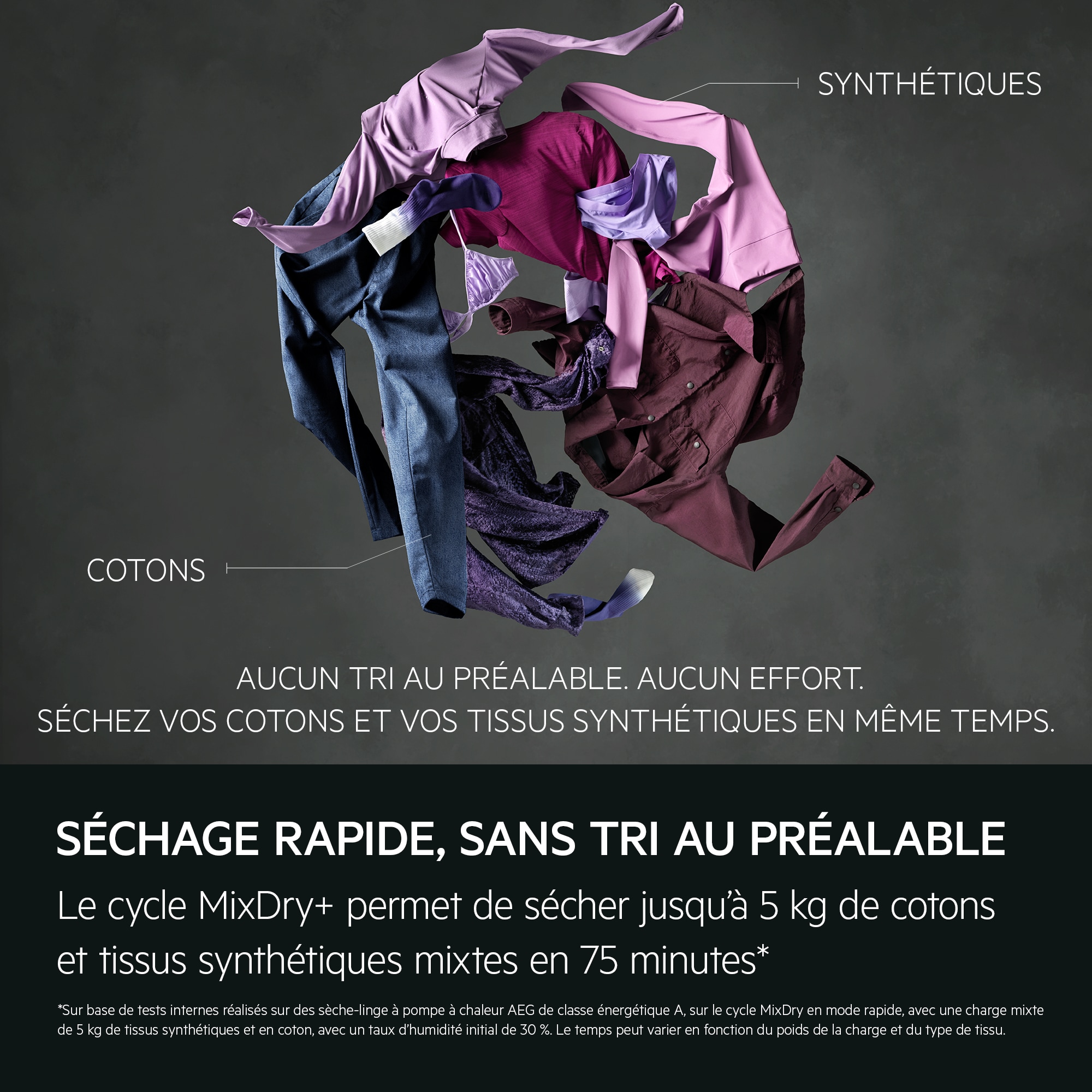 "Quick drying, no pre-sorting.
The MixDry+ cycle dries up to 5 kg of mixed cottons and synthetics in 75 minutes.*
*Based on internal testing on AEG heat pump tumble dryers on Energy Class A on MixDry cycle in Time Save mode on a 5kg mixed synthetic and 
cotton load with an initial moisture content of 30%. Time may vary depending on load quantity and fabric type."