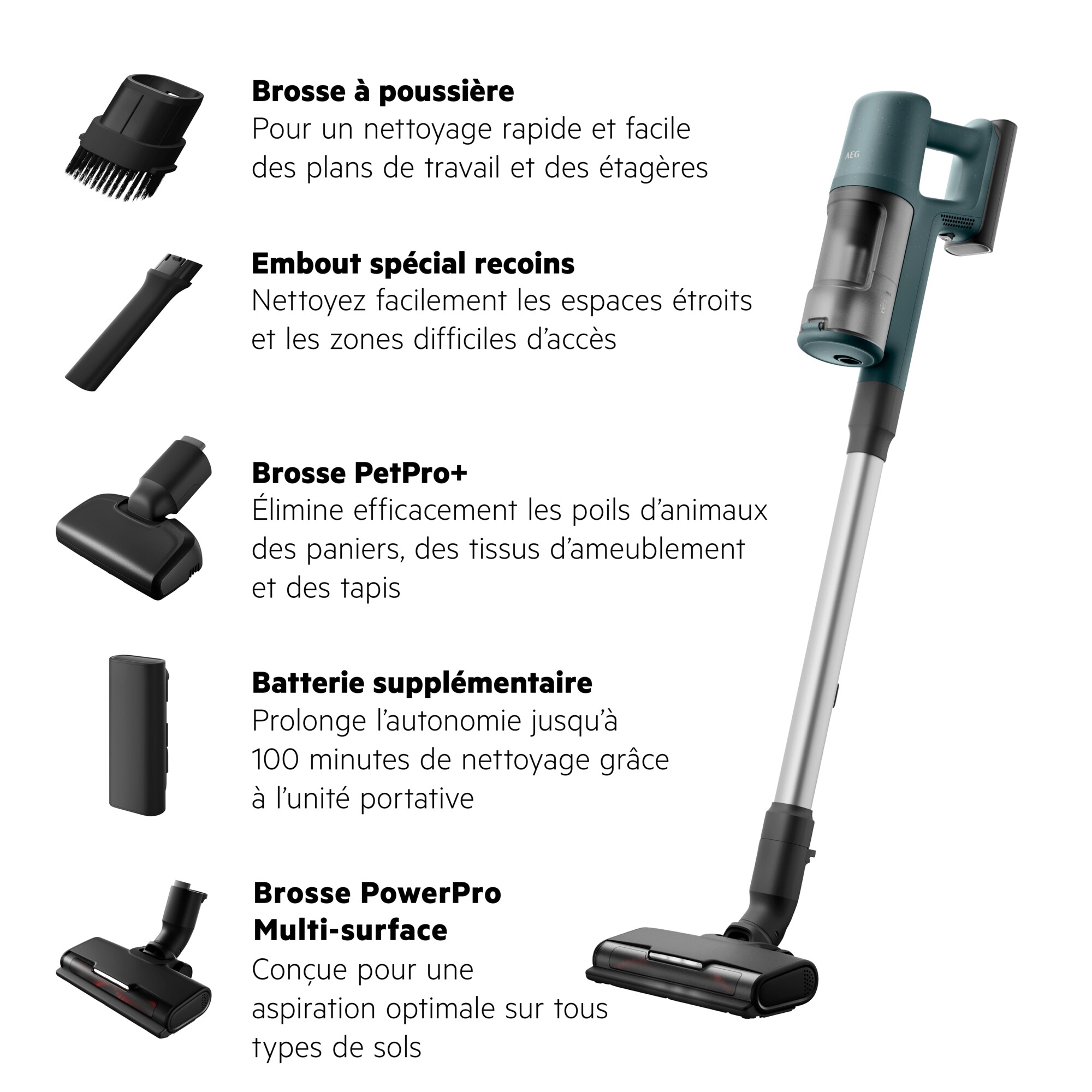 AEG - Aspirateur balai sans fil - AP61AB21EX