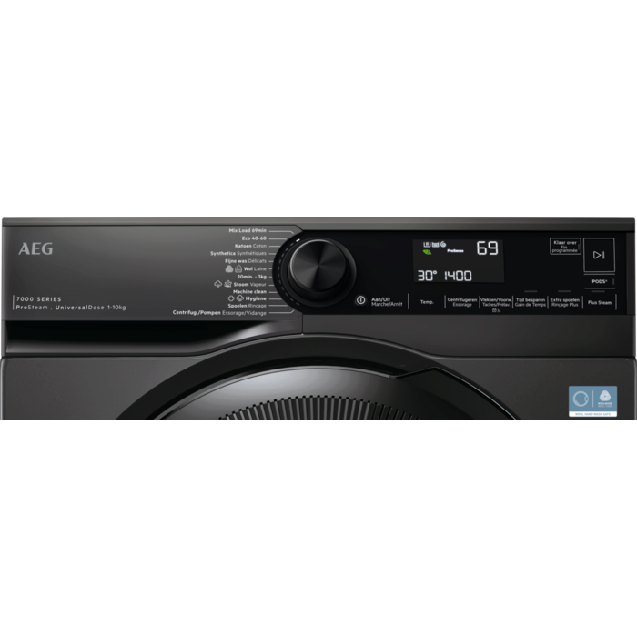 Product Control Panel