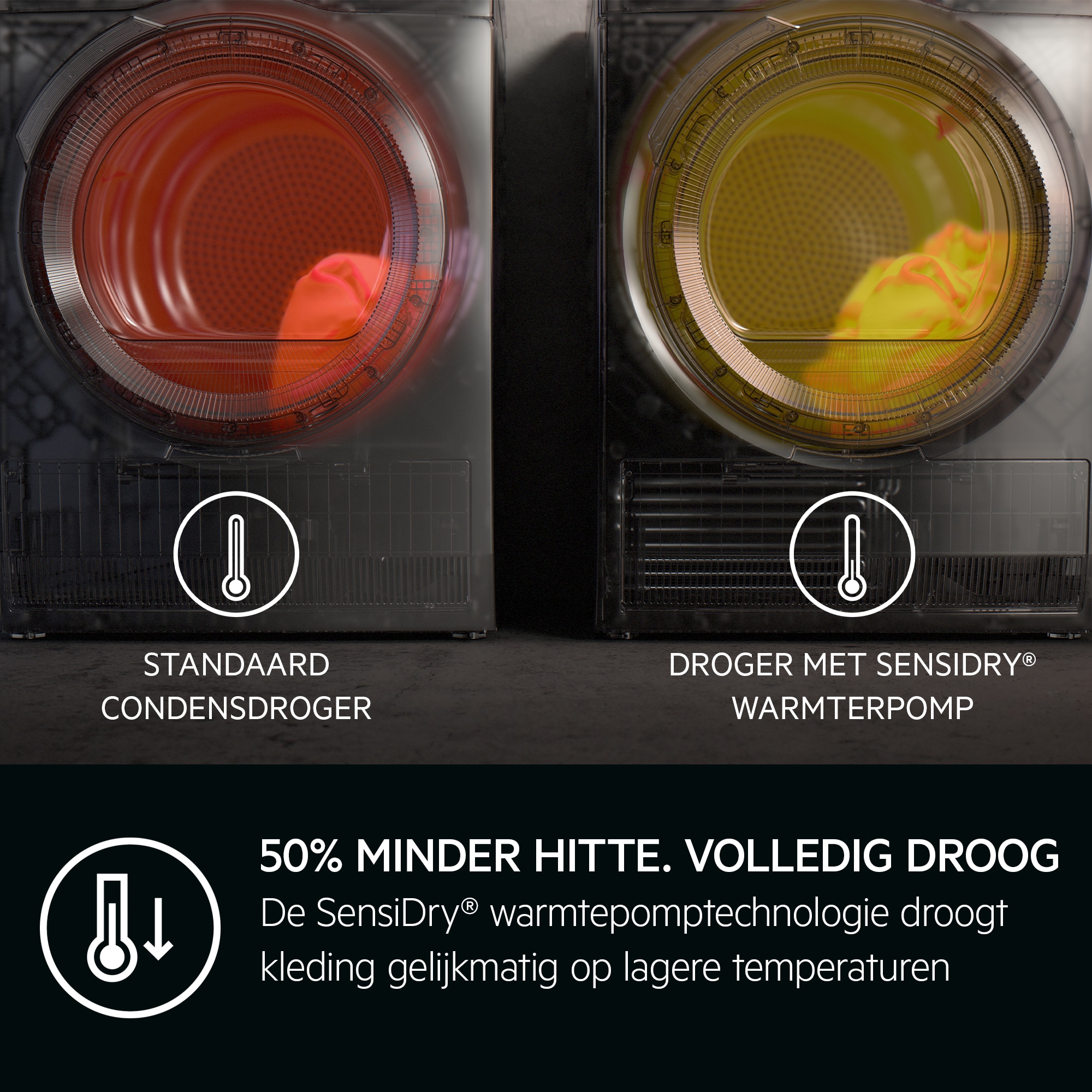 AEG - Warmtepomp droogkast - TR98M76C