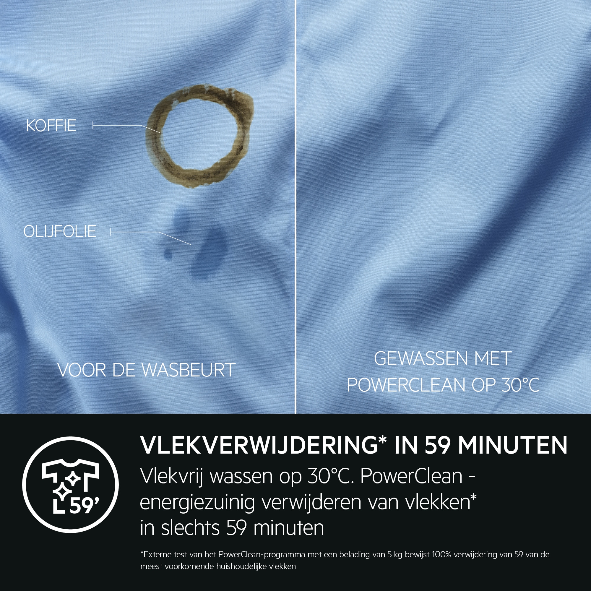 AEG - Vrijstaande was-droogcombinatie - LWR87Q166