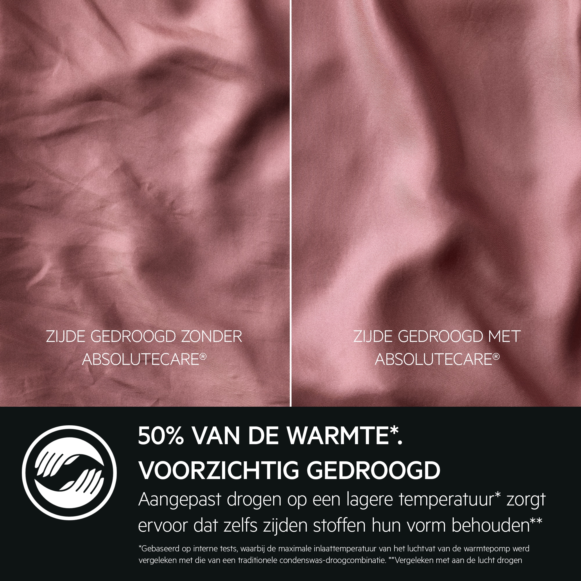 AEG - Vrijstaande was-droogcombinatie - LWR97C166