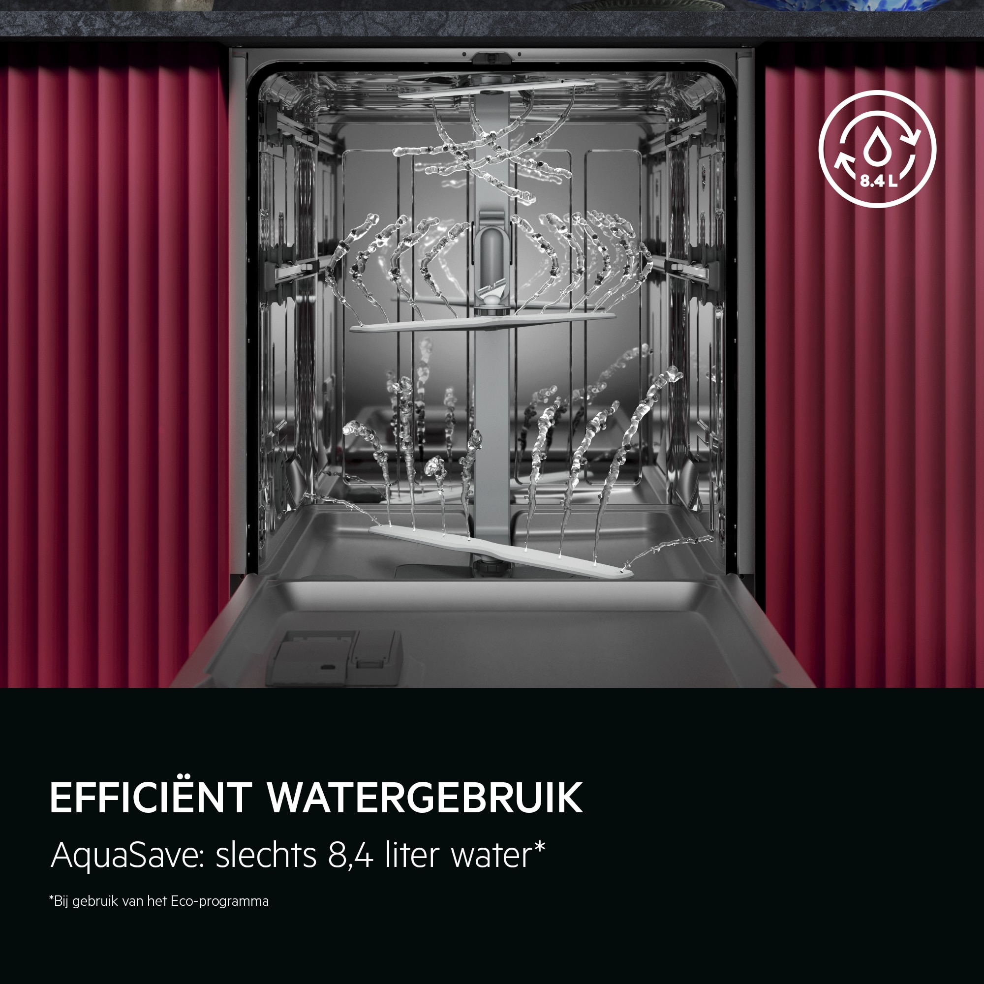 
            EFFICIËNT WATERGEBRUIK
           
            AquaSave: slechts 8,4 liter water*
          