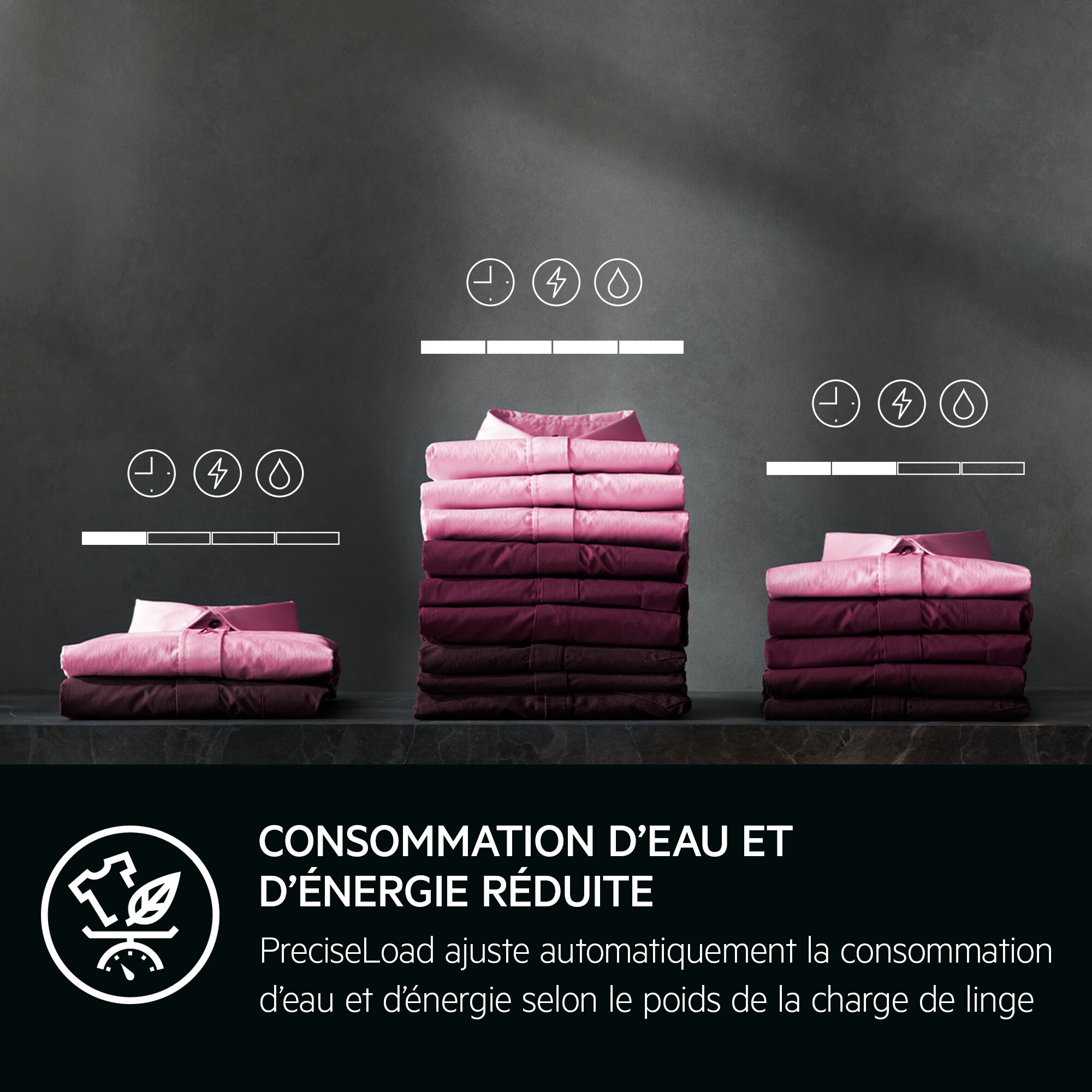 AEG - Lave-linge séchant pose libre - LWR77U966