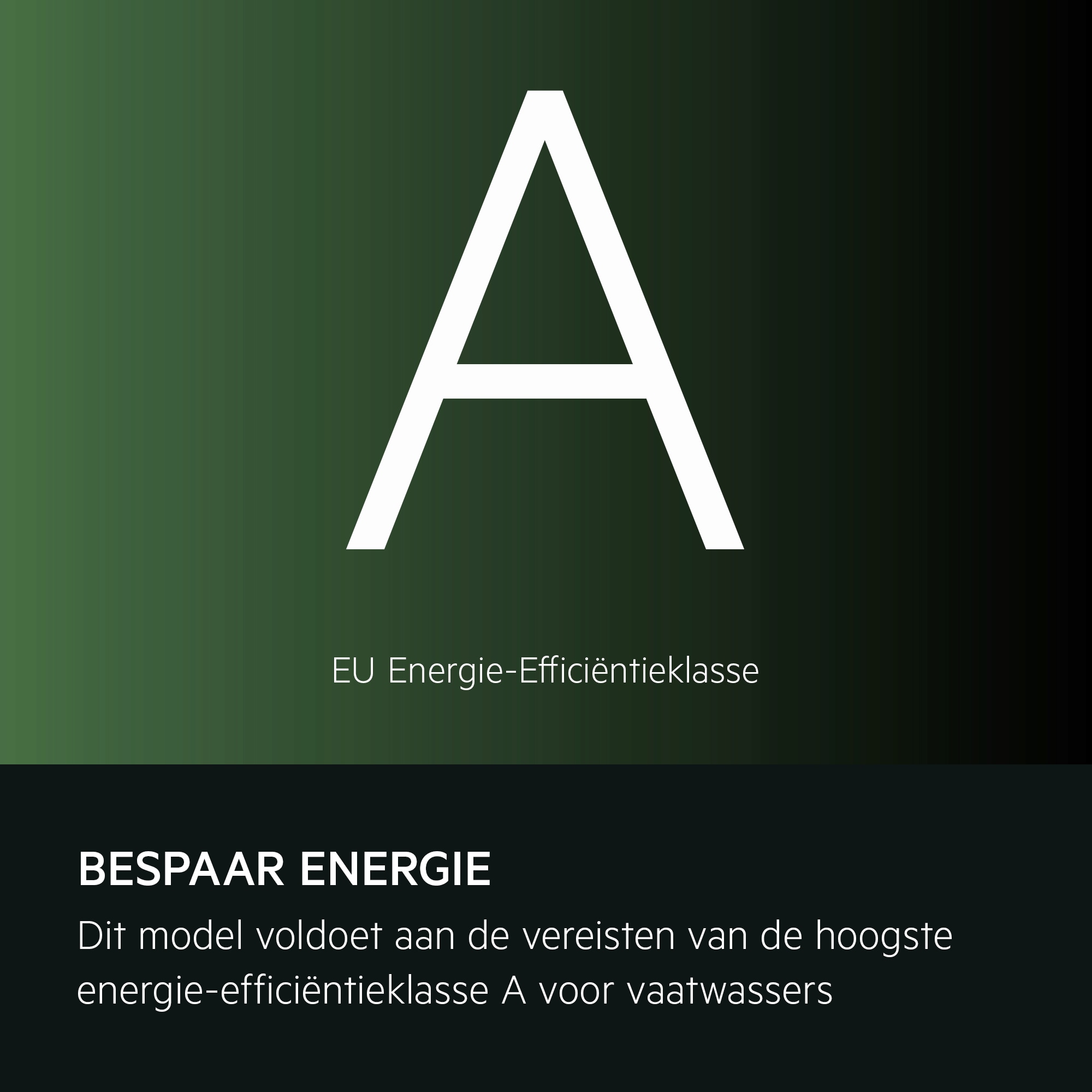 BESPAAR ENERGIE Dit model voldoet aan de vereisten van de hoogste energie-efficiëntieklasse A voor vaatwassers  EU Energie-Efficiëntieklasse
