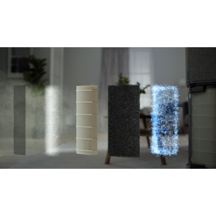 AEG - Filtre pour purificateurs d'air - AFDFRH4
