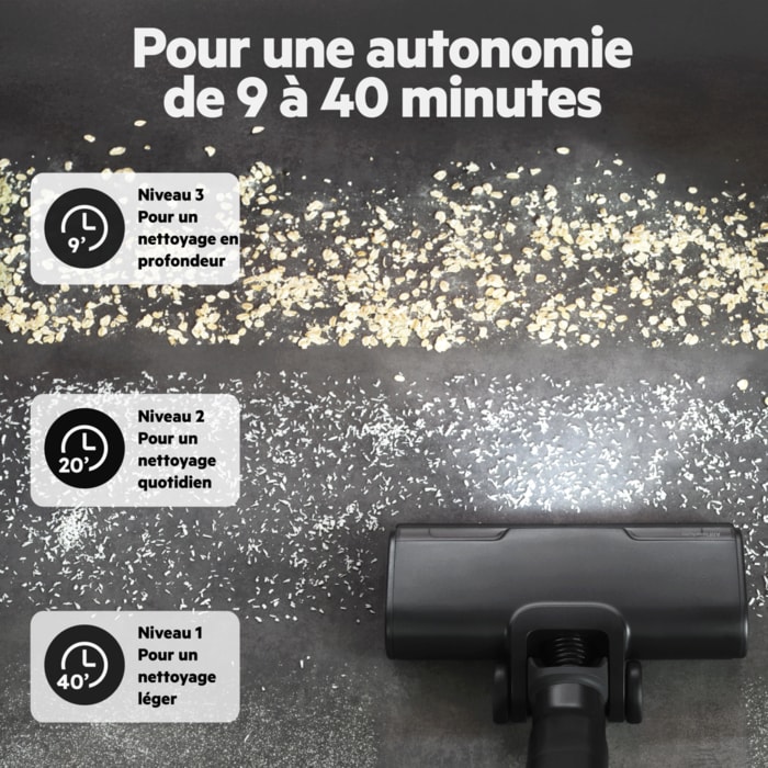 Pour une autonomie de 9 à 40 minutes      Niveau 3Pour un nettoyageen profondeur Niveau 2Pour un nettoyagequotidien Niveau 1Pour un nettoyageléger