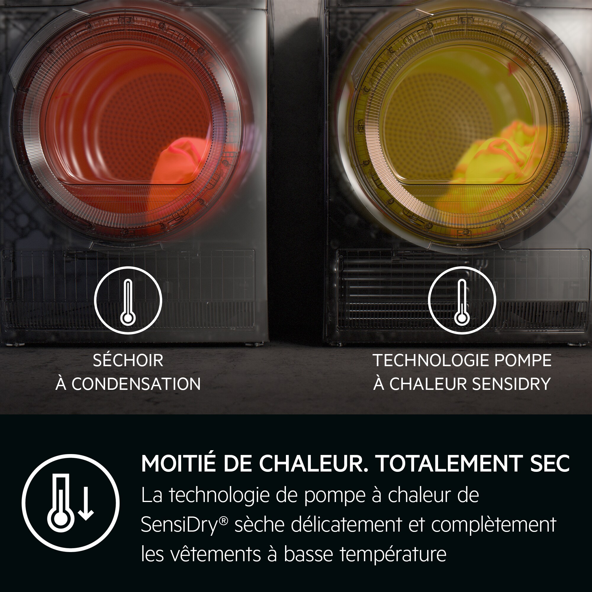 AEG - Sèche-linge pompe à chaleur - TR88BX64B