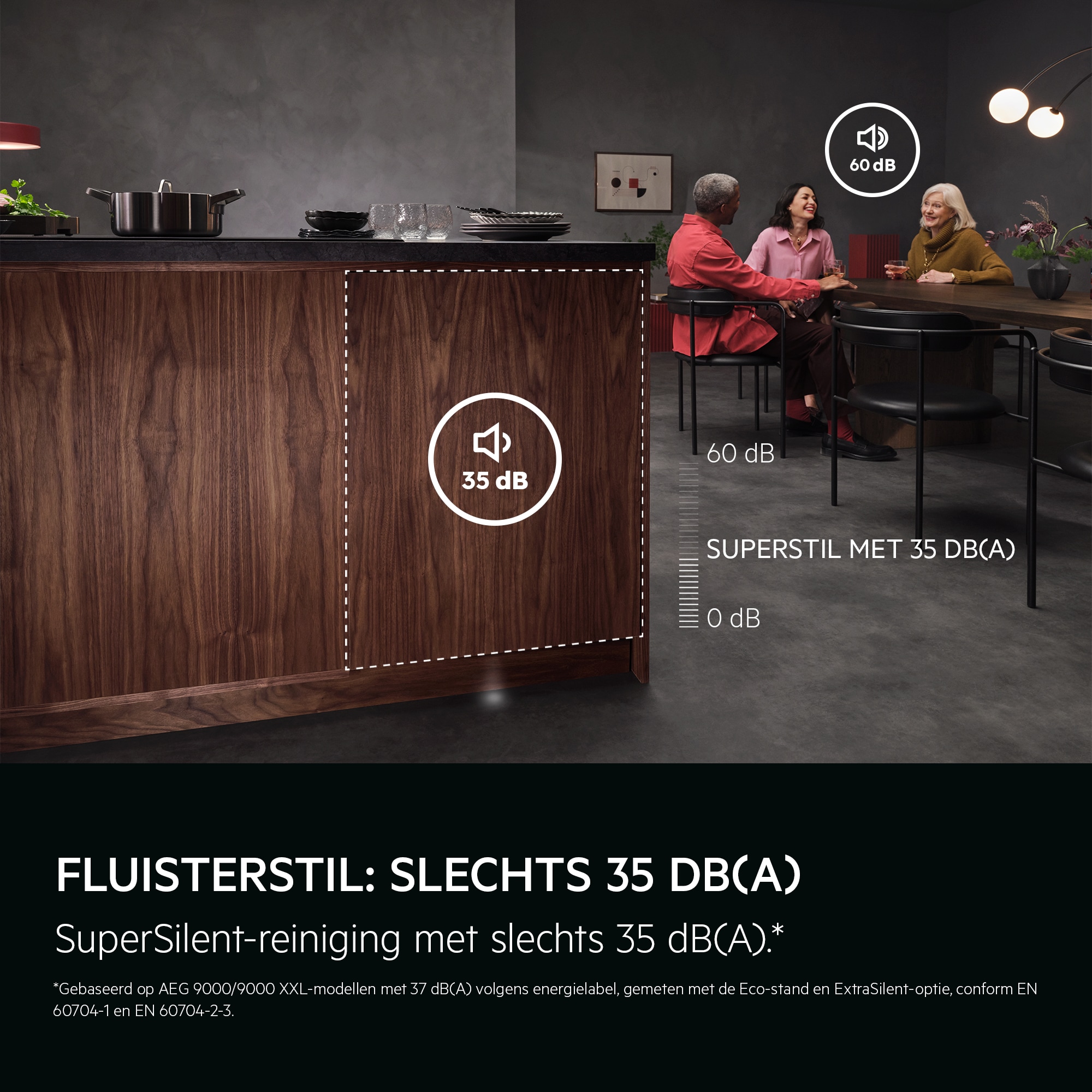 
            FLUISTERSTIL: SLECHTS 35 DB(A)
           
            SuperSilent-reiniging met slechts 35 dB(A).*
          