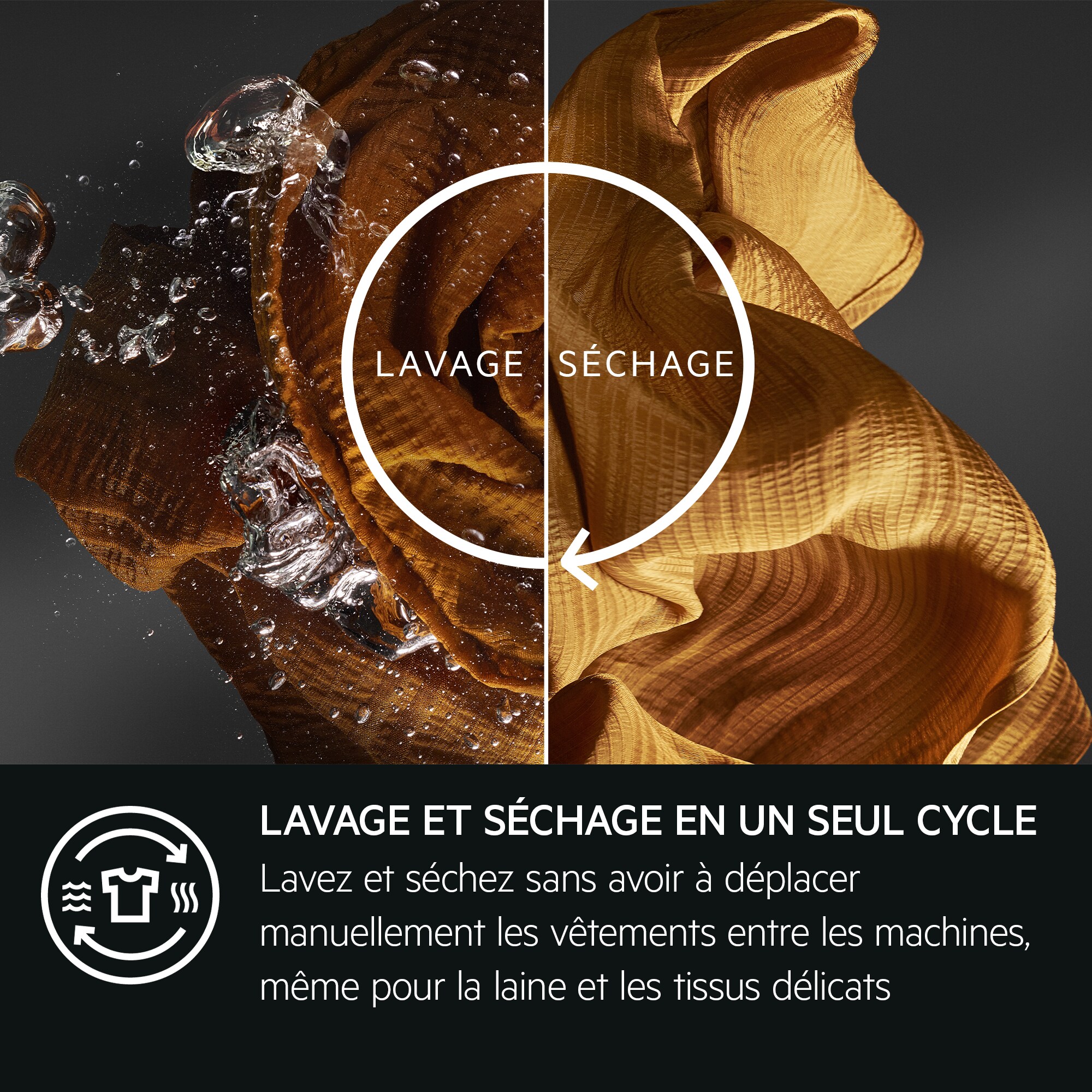 AEG - Lave-linge séchant pose libre - LWR77U966