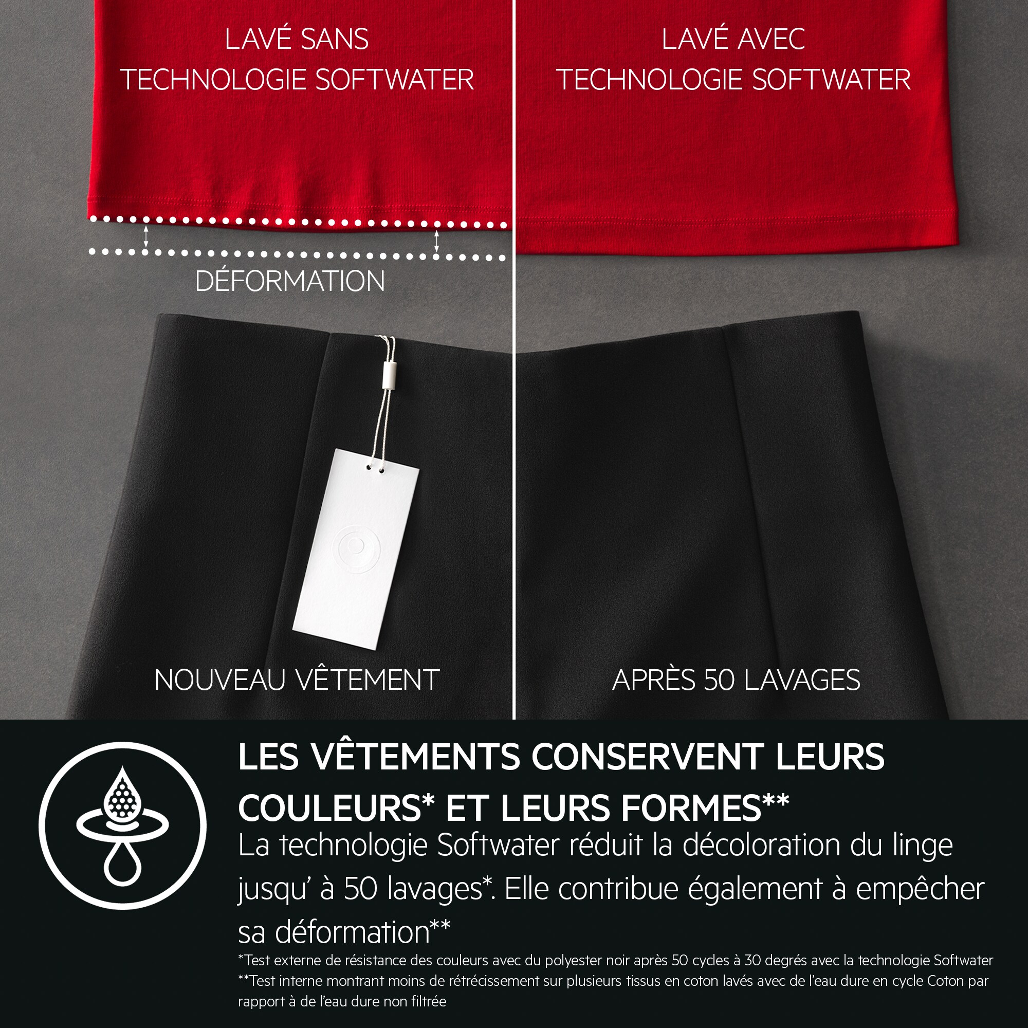 AEG - Machine à laver chargement frontal - L97FR16S6U