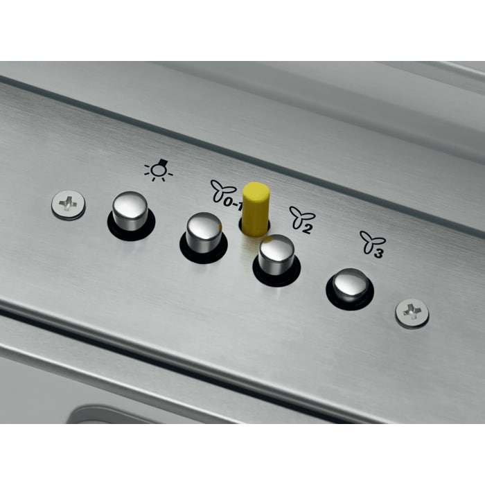 Product Control Panel