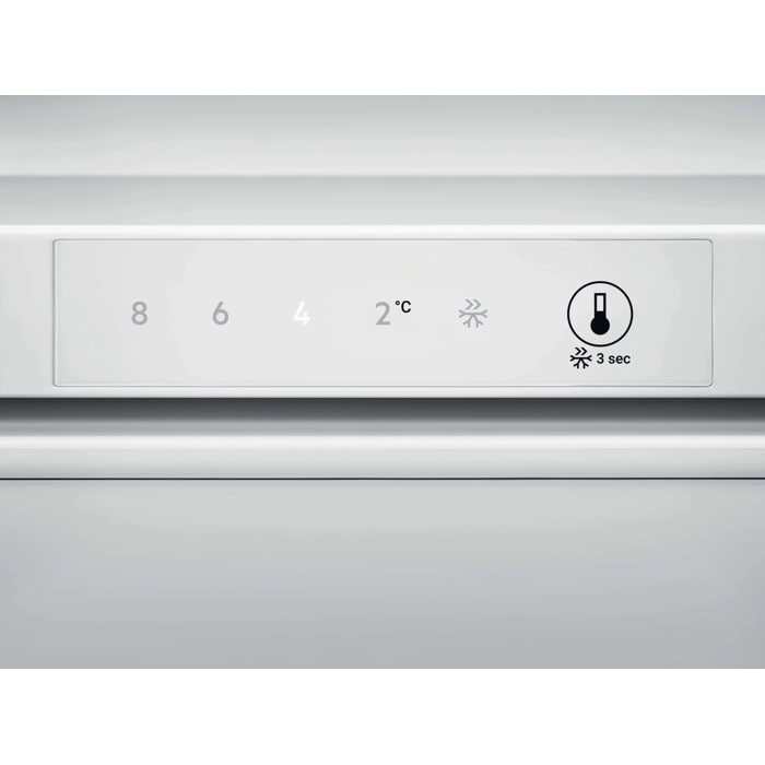 Product Control Panel