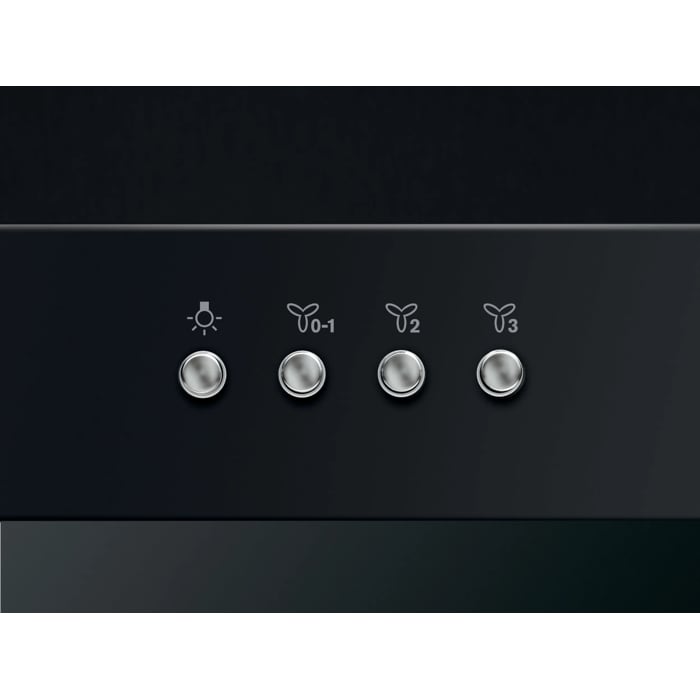 Product Control Panel