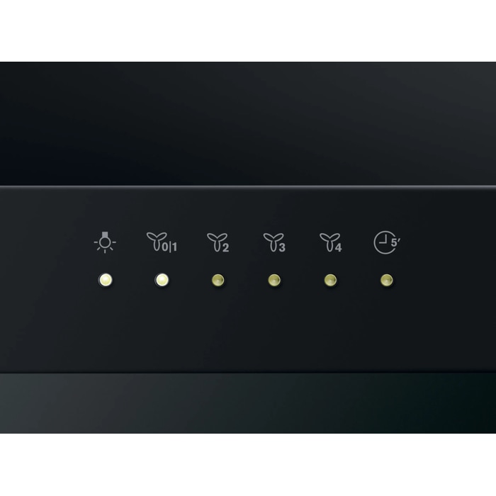 Product Control Panel
