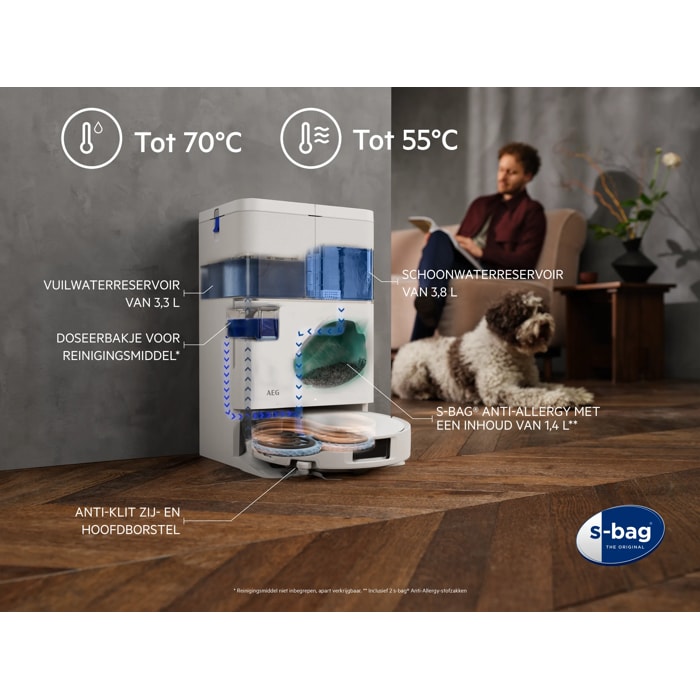 * Reinigingsmiddel niet inbegrepen, apart verkrijgbaar. ** Inclusief 2 s-bag® Anti-Allergy-stofzakken. Tot 70°C Tot 55°C SCHOONWATERRESERVOIR VAN 3,8 L VUILWATERRESERVOIR VAN 3,3 L DOSEERBAKJE VOOR REINIGINGSMIDDEL* S-BAG® ANTI-ALLERGY MET EEN INHOUD VAN 1,4 L** ANTI-KLIT ZIJ- EN HOOFDBORSTEL
