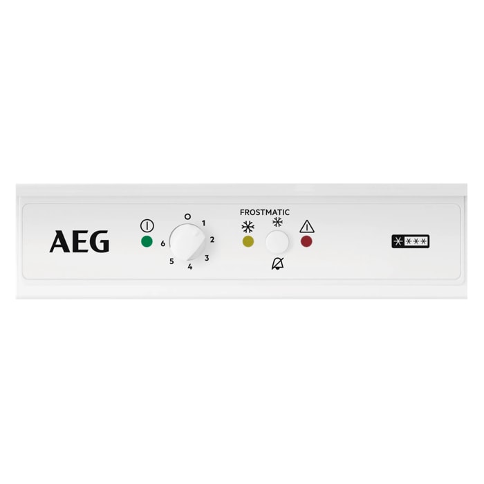 Product Control Panel