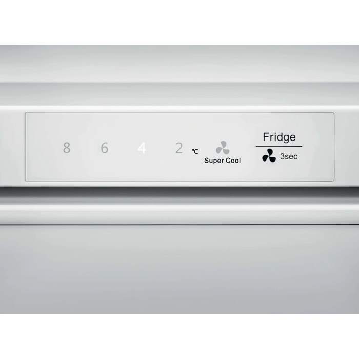 Product Control Panel
