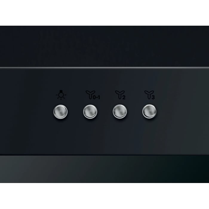 Product Control Panel