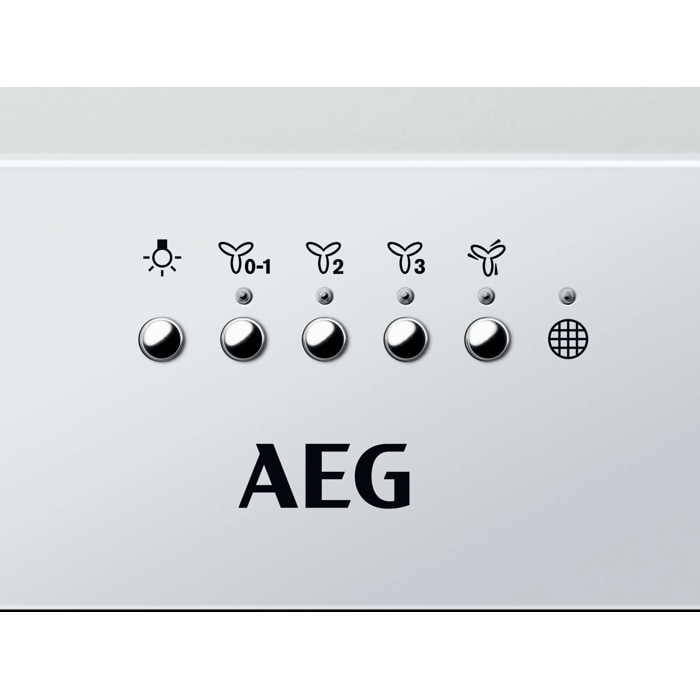 Product Control Panel