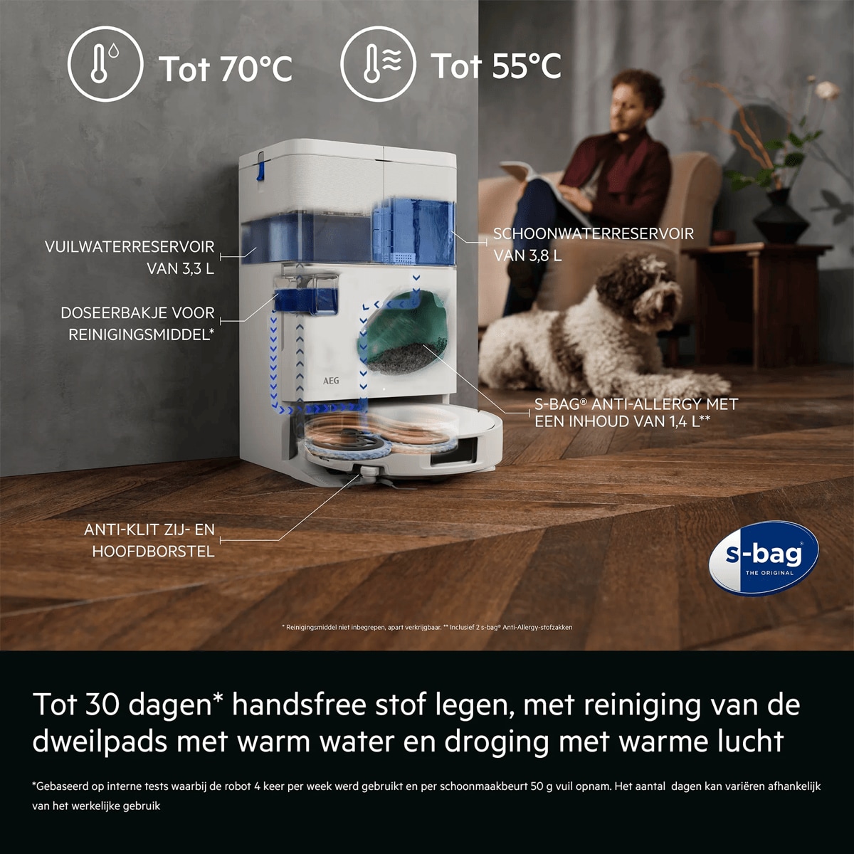 Tot 30 dagen* handsfree stof legen, met reiniging van de dweilpads met warm water en droging met warme lucht     *Gebaseerd op interne tests waarbij de robot 4 keer per week werd gebruikt en per schoonmaakbeurt 50 g vuil opnam. Het aantal dagen kan variëren afhankelijk van het werkelijke gebruik. * Reinigingsmiddel niet inbegrepen, apart verkrijgbaar. ** Inclusief 2 s-bag® Anti-Allergy-stofzakken Tot 70°C Tot 55°C SCHOONWATERRESERVOIR VAN 3,8 L VUILWATERRESERVOIR VAN 3,3 L DOSEERBAKJE VOOR REINIGINGSMIDDEL* S-BAG® ANTI-ALLERGY MET EEN INHOUD VAN 1,4 L** ANTI-KLIT ZIJ- EN HOOFDBORSTEL