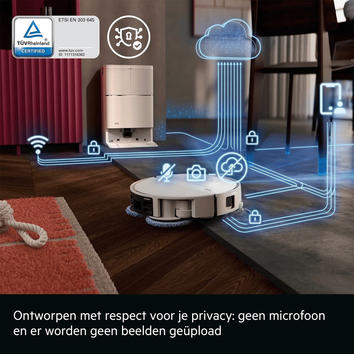 Ontworpen met respect voor je privacy: geen microfoon en er worden geen beelden geüpload