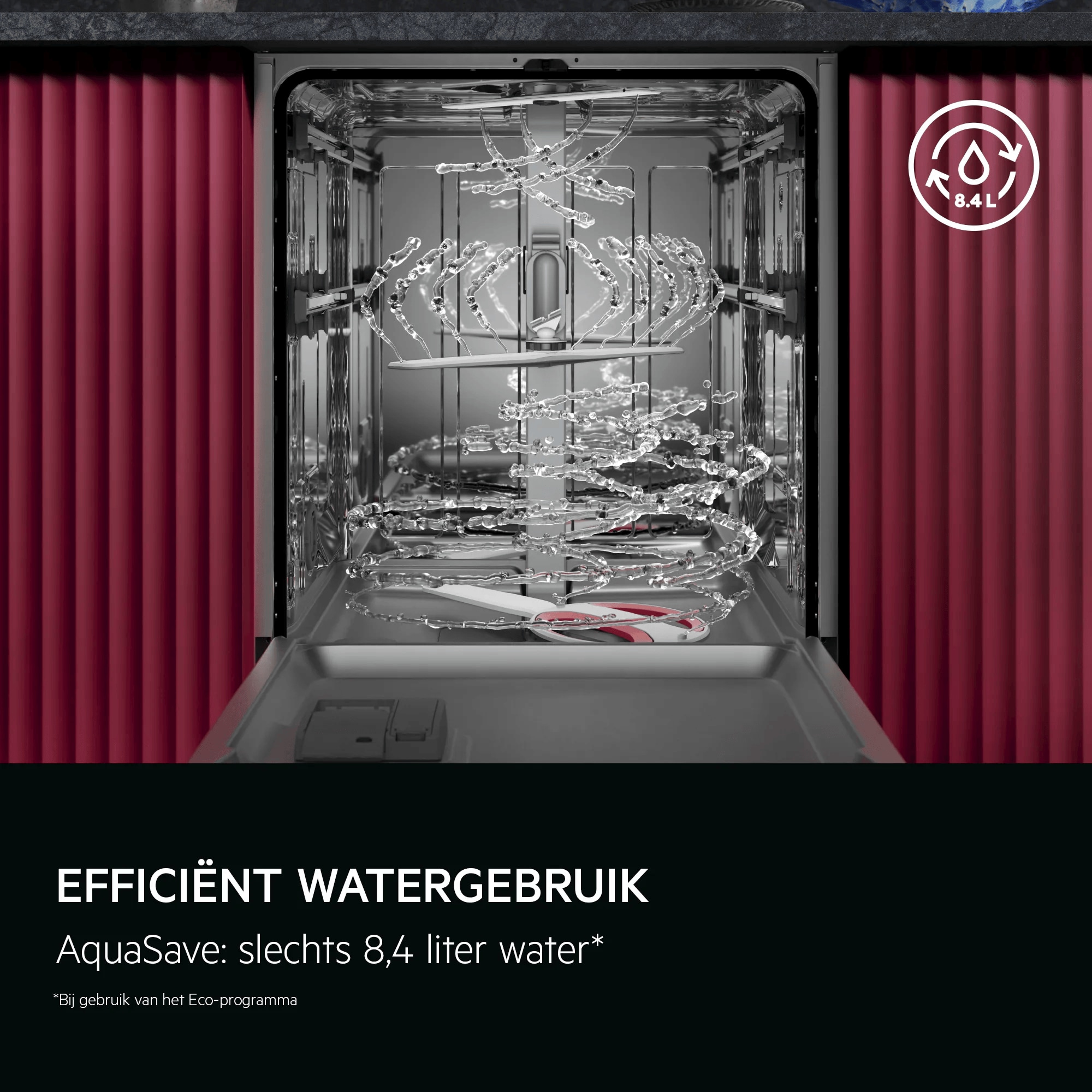 
            EFFICIËNT WATERGEBRUIK
           
            AquaSave: slechts 8,4 liter water*
          