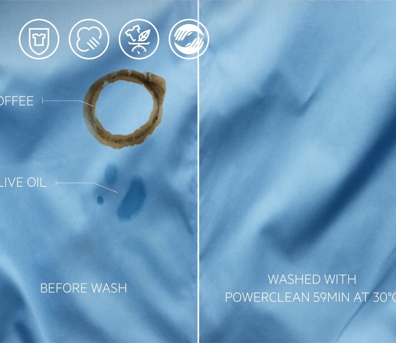 Powerclean vs  nopowerclean