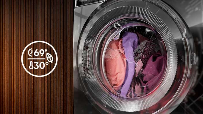 MixLoad wasmachine