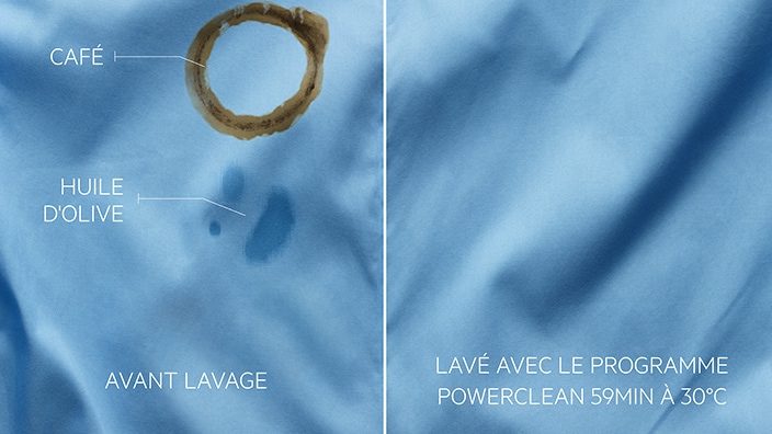 Avec /Sans powercare