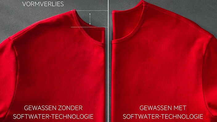 Met/zonder SoftWater