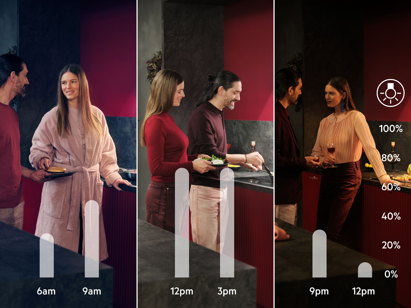 Verschillende kleuren na instellen op de dampkap