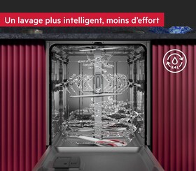 Le choix intelligent