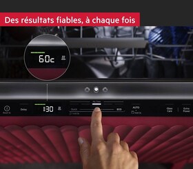 L’expérience du quotidien