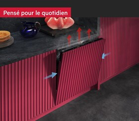 Le choix intelligent