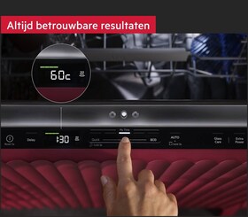 De ervaring voor elke dag