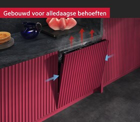 Gebouwd voor alledaagse behoeften