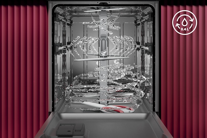 Bespaar water bij elke wasbeurt met AquaSave