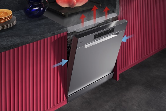 Lave-vaisselles pose libre