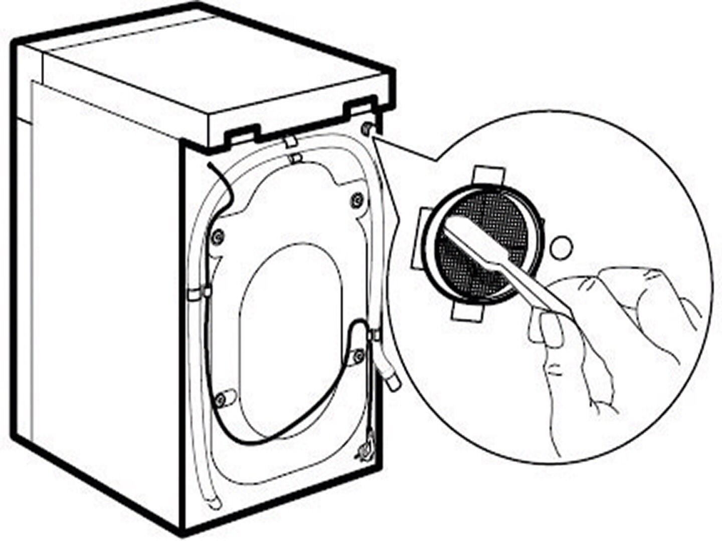 Hoe wasmachine reinigen? Tips & tricks AEG