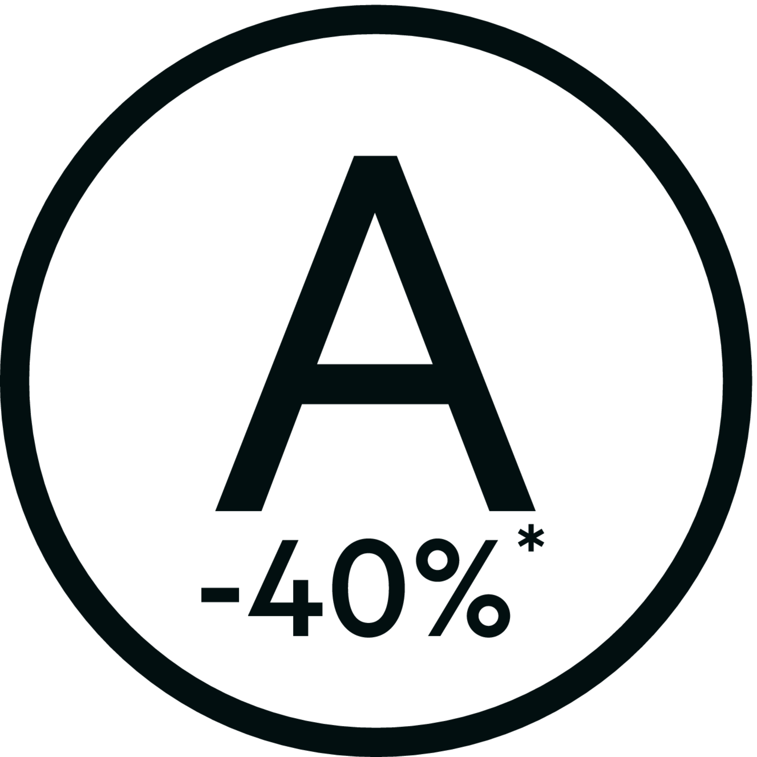 40% zuiniger dan energieklasse A