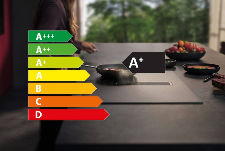 Energielabel A+ en meerdere energielabels in beeld met daarbij een ingebouwde AEG inductiekookplaat in de achtergrond